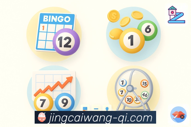 历史数据回归分析