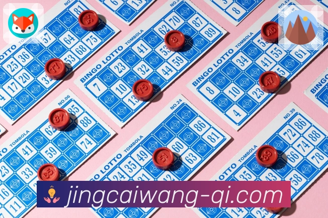 走势周期展示屏